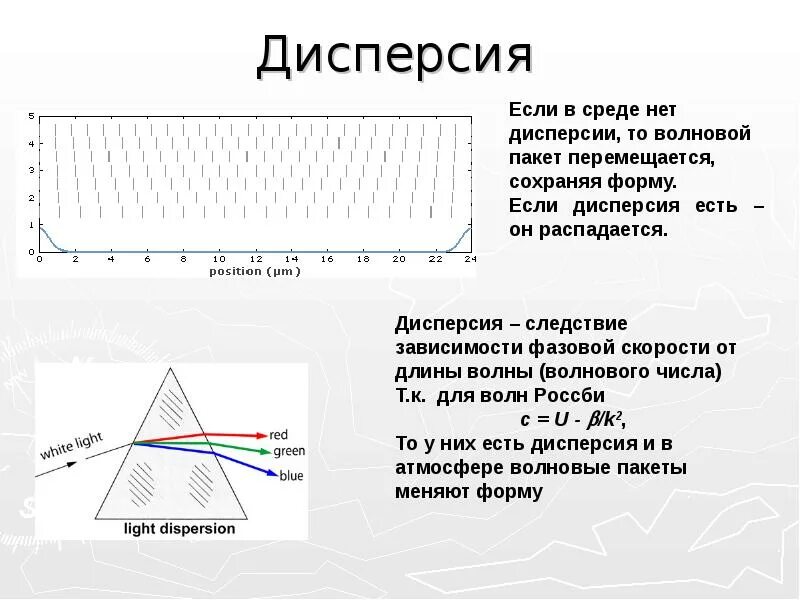 Дисперсия атмосферы. Дисперсия радуга. Преломление радуги. Дисперсия света спектральные аппараты. Дисперсия белого света.