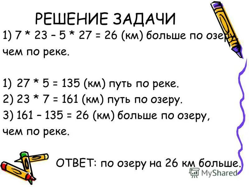 Алгоритмы решения задач по математике