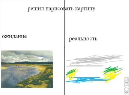 Понять нарисовать
