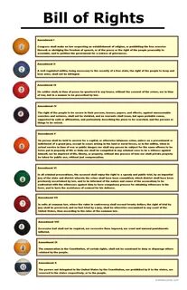 English bill of rights