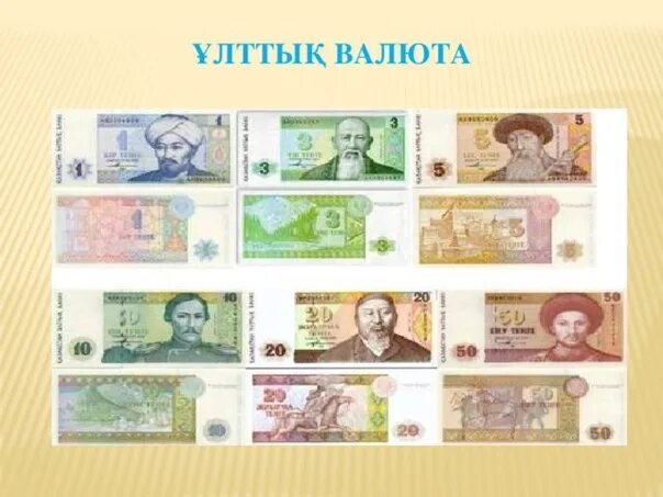 Ұлттық валюта презентация. Валюта күні слайд. Валюта күні. Ұлттық валюта презентация. Теңге презентация на казахском.
