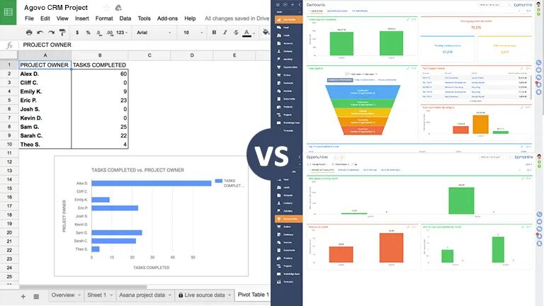 Crm система таблица. Crm система таблица