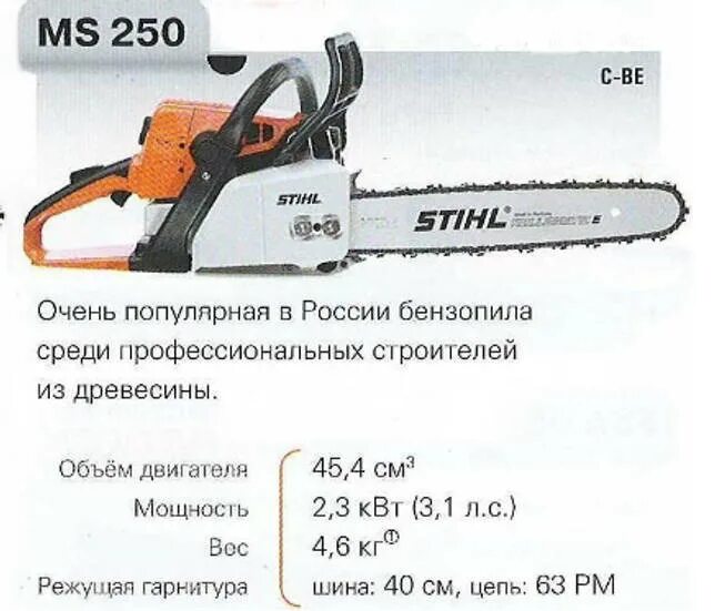 Сколько весит штиль. Штиль 180 бензопила 211. Бензопила м5-250 штиль. Габариты бензопилы штиль МС 180. Цепь для бензопилы штиль 260.