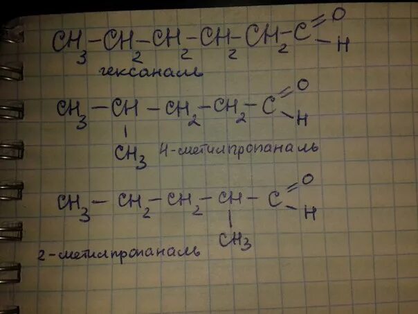 С6н12 алкен. Изомеры с6н12. Изомеры с формулой с6н12. Изомеры алкенов состава с6н12. Формулы всех изомеров с6н12.