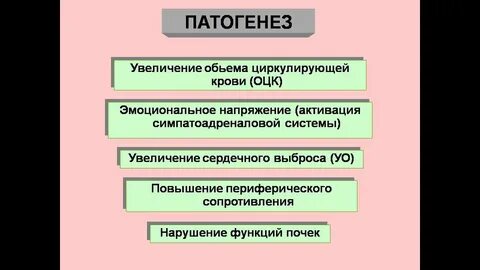 Патогенез перегрузок