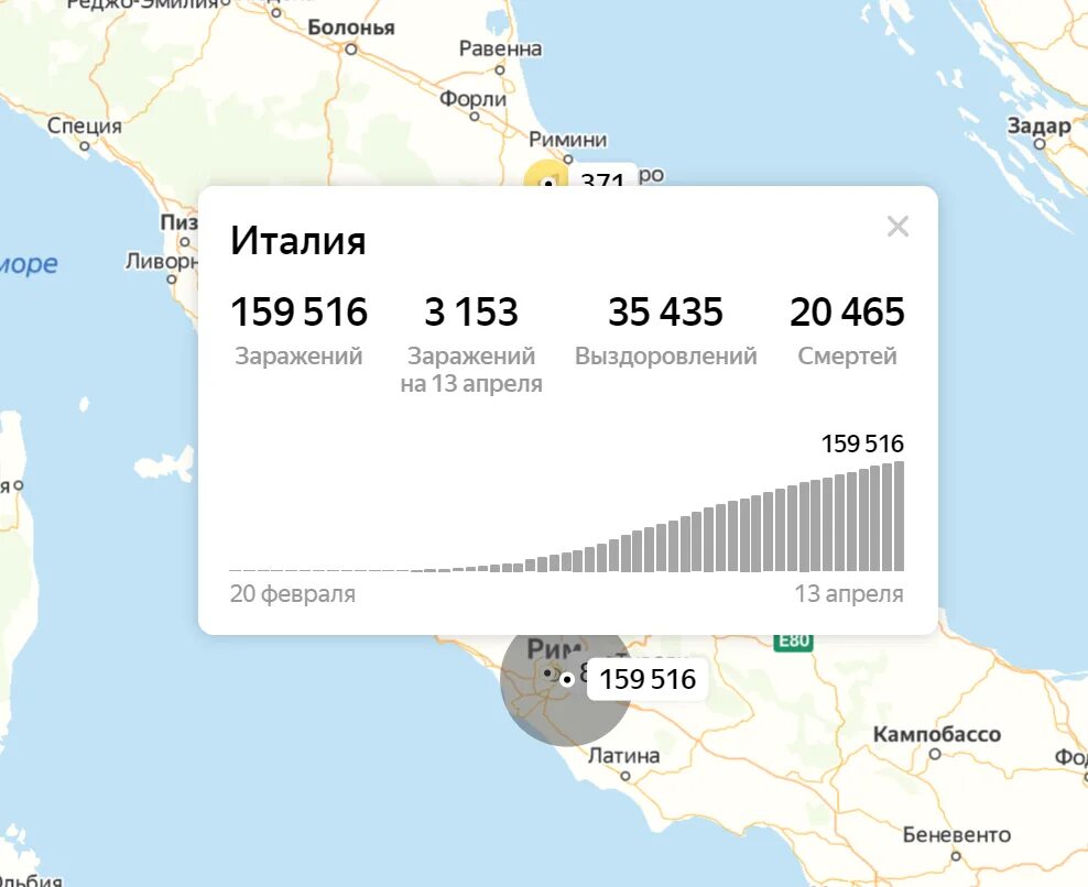 Понижены карта. Смертность Италия. Статистика смертности в Италии. Смертность от коронавируса в Италии. Смертность в Италии по годам таблица.