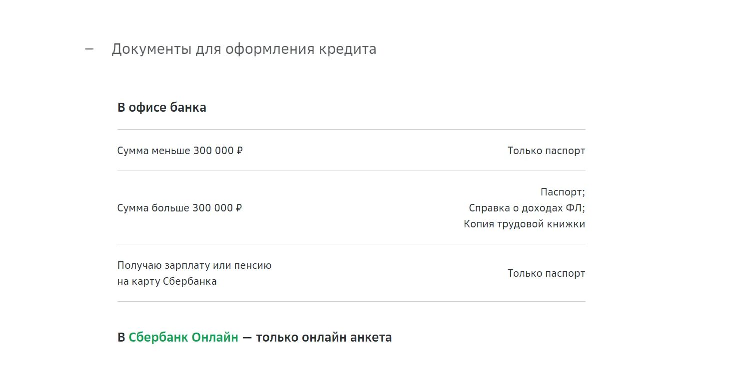 Сбербанк сумма кредита без справок. Потребительский кредит. Какие банки дают кредит без справок о доходах и поручителей. Сбербанк сумма кредита без справок. Потребительский кредит в сбербанке.