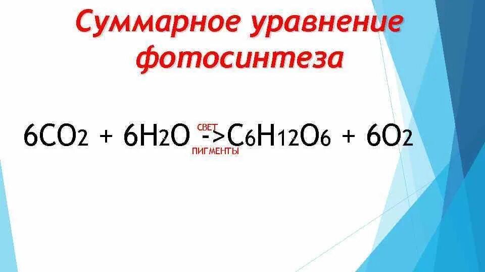 Co2 h2o фотосинтез. … + 6н2о = с6н12о6 + 6о2. Суммарное уравнение фотосинтеза. 6со2+6н2о. 6со2 + 6н2о = … + 6о2.