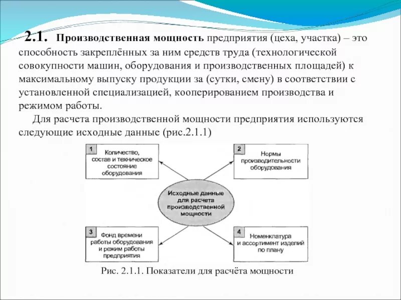 Производственная программа состоит из. Расчет производственной мощности цеха. производственная мощность фирмы и ее использование. расчет производственной мощности участка цеха. производственные мощности предприятия это оборудование.