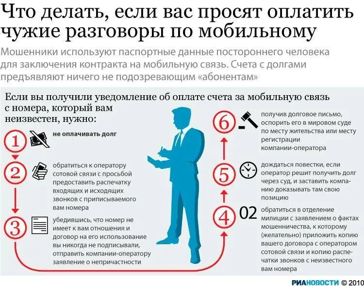 И сделала требуемую работу