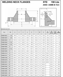 Asme 16.5 фланцы размеры