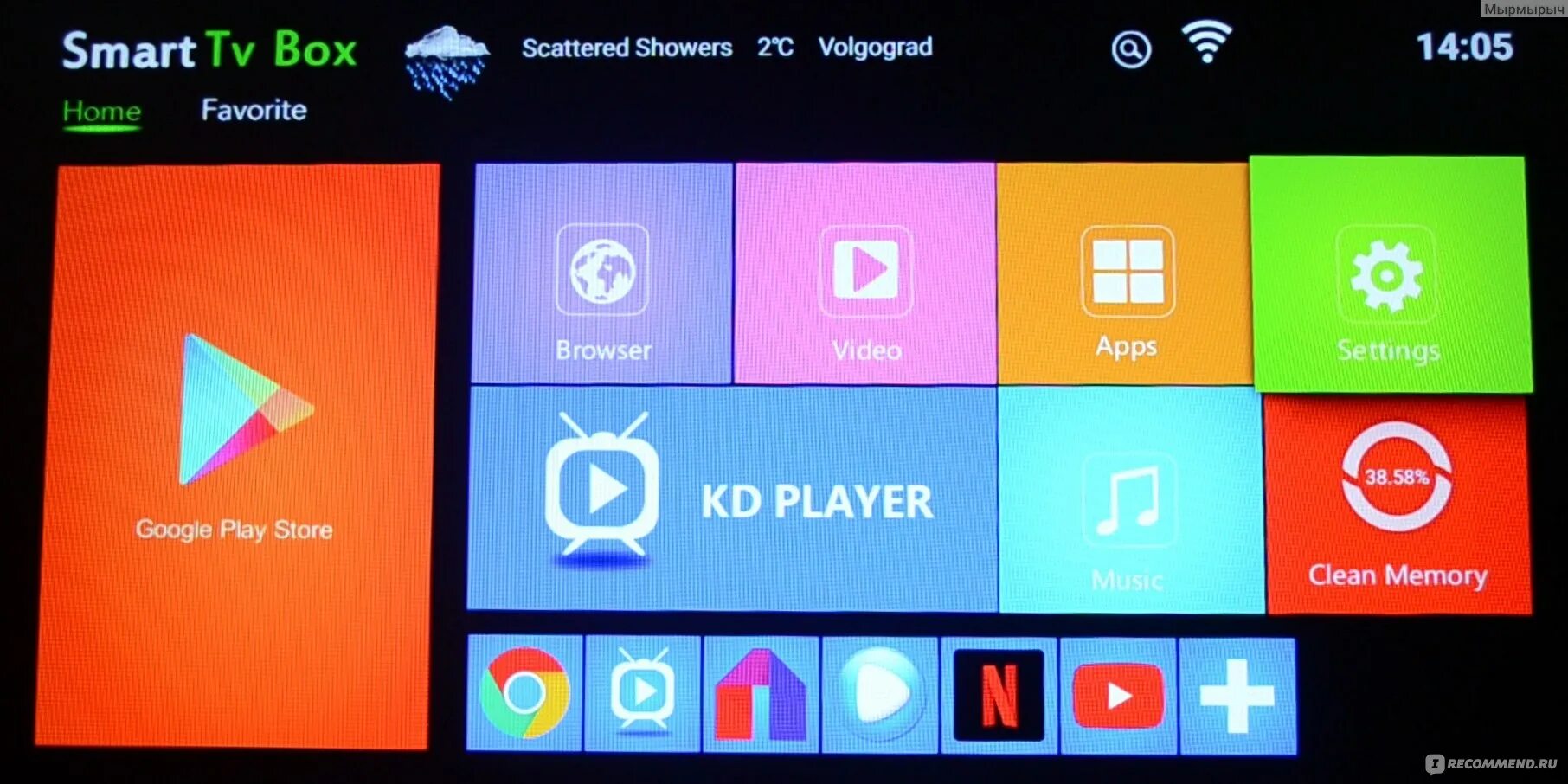Какие приложения хорошие для смарт приставки. Программы для смарт тв андроид. Приложения для андроид тв приставки. Какие приложения хорошие для смарт приставки. Какие приложения хорошие для смарт приставки.