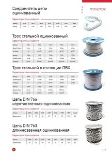 Стальной трос вес 1 м