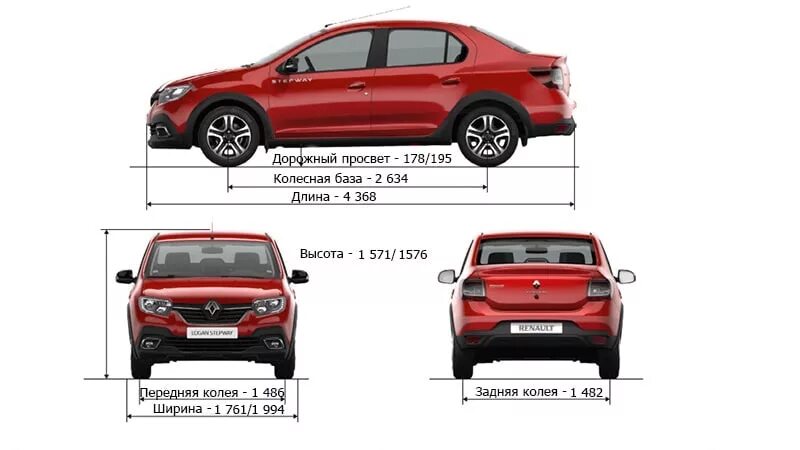 Логан габариты. Габариты Рено Логан степвей 2019. Габариты Рено Логан степвей габариты. Рено Логан степвей Размеры кузова. Рено Логан степвей высота.