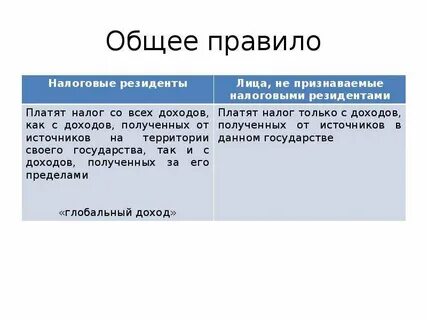 Налогообложение валюты