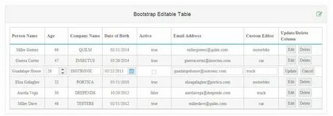Bootstrap таблица