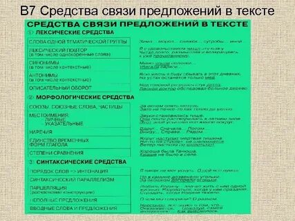 Виды связи предложений в тексте 5 класс