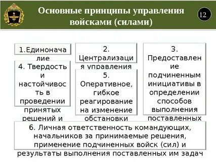 Теория управления силами