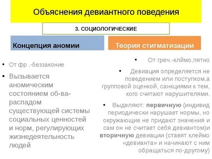 Социальные причины отклоняющегося поведения примеры