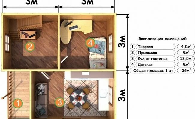 Дом 6 6 проект видео Купить Модульный дом 6х5 Под Ключ в Челябинске: Лучшие Цены и Выгодные Условия