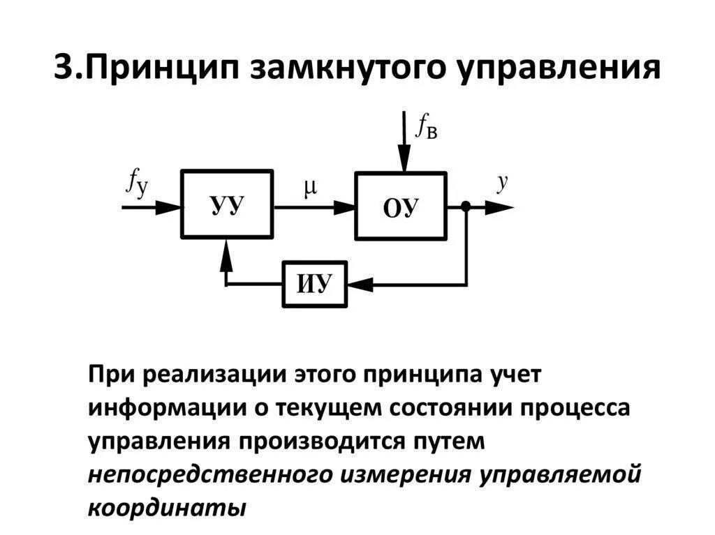 Управляющая система управляемая система. Разомкнутая система управления схема. комбинированная система управления схема. замкнутая и разомкнутая система автоматического управления.
