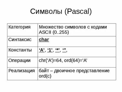 Категория множеств