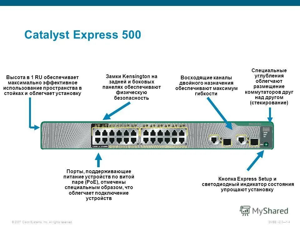 коммутатор switch назначение. коммутаторы описание. Cisco catalyst 2960 switch. коммутаторы описание. коммутатор в коммутатор.