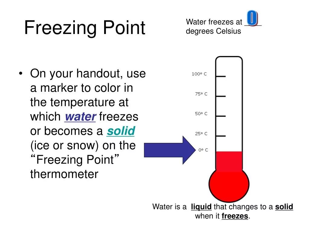 As low as freezing point. The celsius freezing point. water freezes at 0 degrees celsius. melting temperature. degrees celsius: freezing.