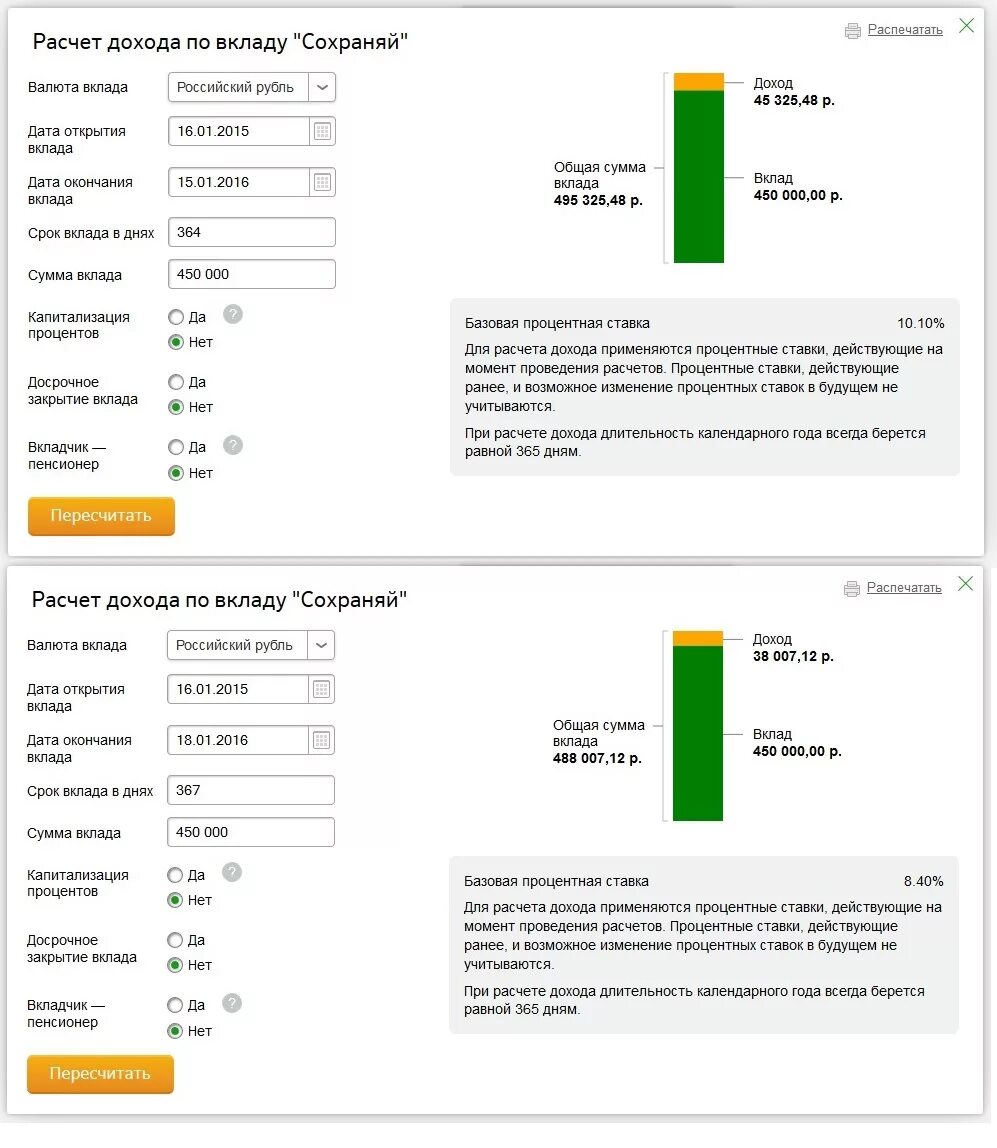 Калькулятор дохода по вкладу. Расчет дохода по вкладу. Калькулятор по вкладам. Доход от процентов по вкладу.