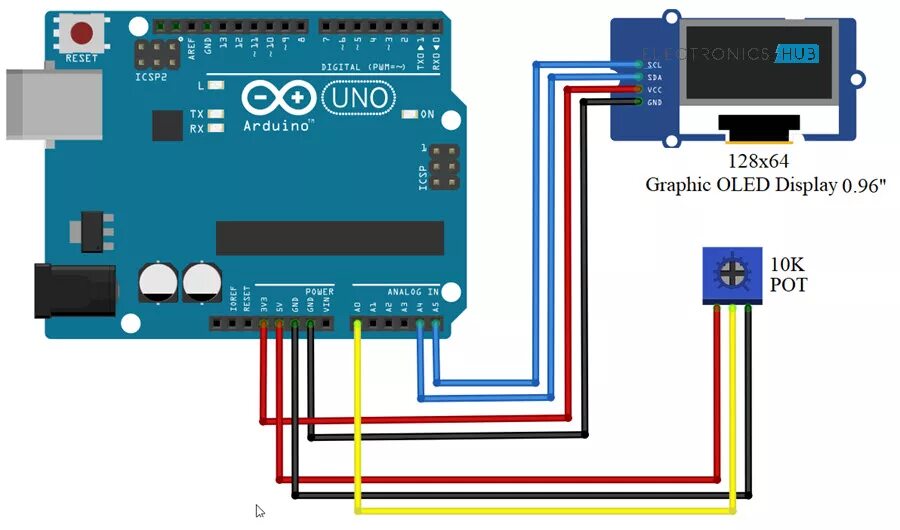 Подключение oled дисплея к ардуино. OLED display 128x64 Arduino. OLED дисплей 128x64 к Arduino uno. OLED 0.96 128x64. Дисплей для ардуино 128x64.