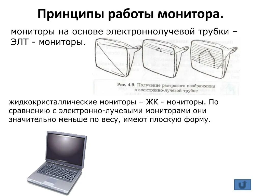 Использование мониторов на основе электронно лучевых трубок