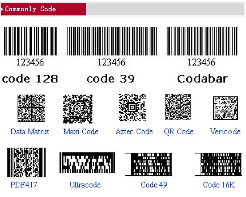 2d сканер qr кодов. Штриккод 1d (линейный, одномерный). Штрих код линейный 1d. 2d сканер штрих-кодов USB QR. Виды штриховых кодов.