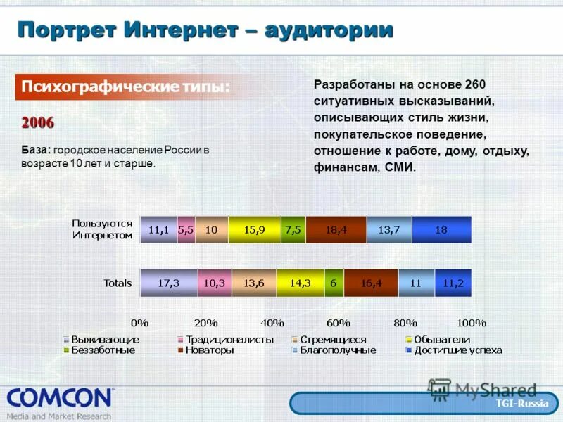 Работа интернета сегодня в москве. Интер. Работа интернета сегодня в москве. Работа интернета сегодня в москве. Мгтс не работает интернет.