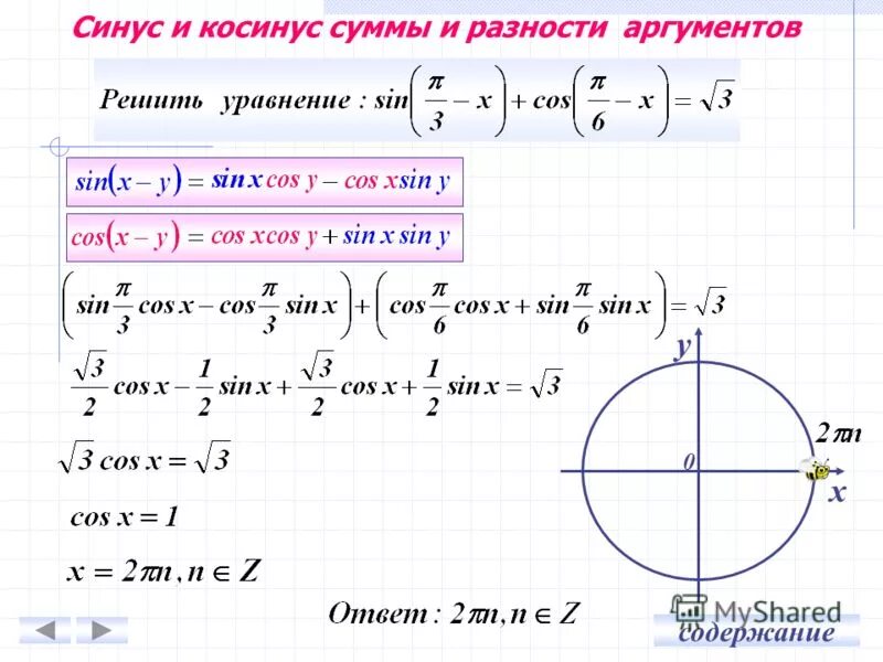 Выражение синуса через косинус. Выражение синуса через косинус