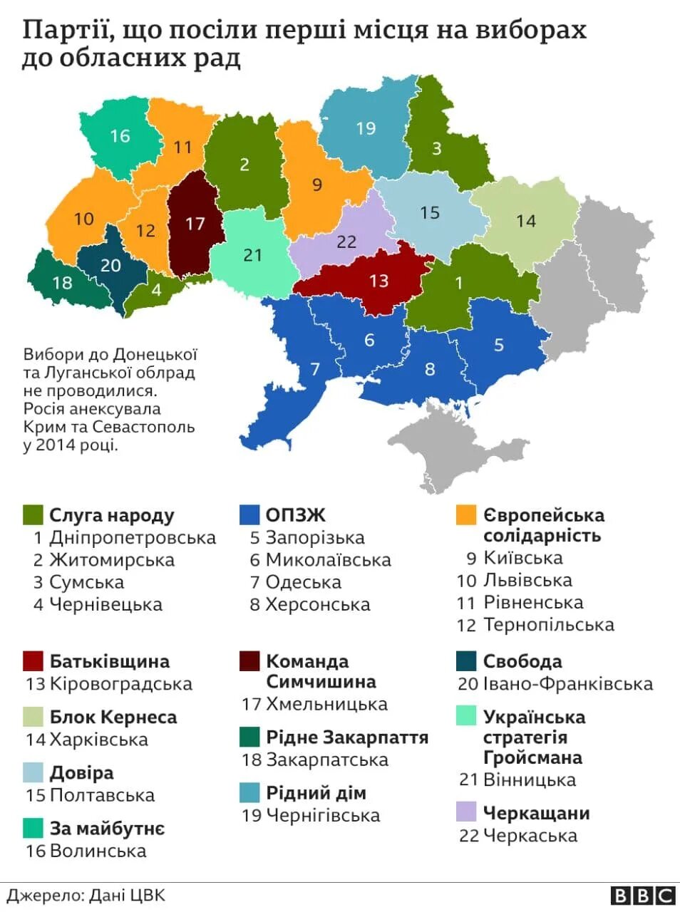 Карта украины результаты. Территория Украины 2020. Карта Украины по результатам выборов. Карта выборов на Украине 2020. Карта голосования на Украине 2020.