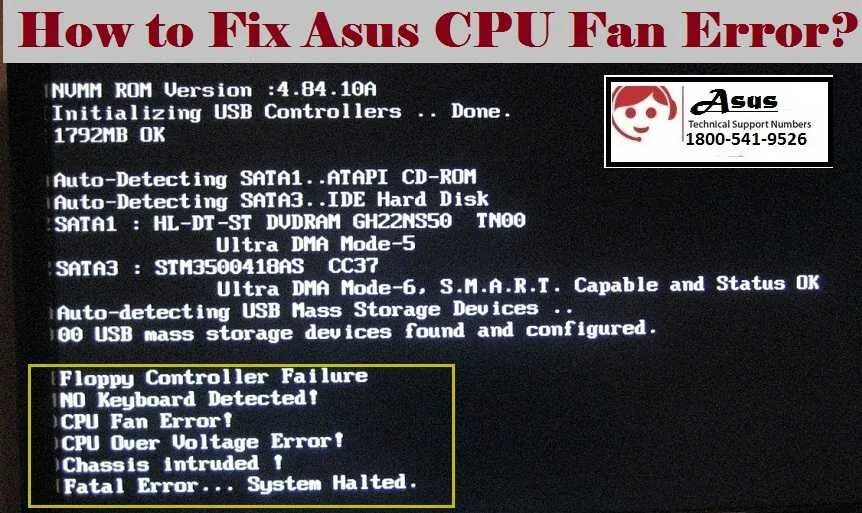 Ошибка fan. CPU Fan Error Press f1 ASUS. Ошибка CPU при запуске компьютера. CPU Fan Error при загрузке. Моноблок Depo CPU Fan Error.