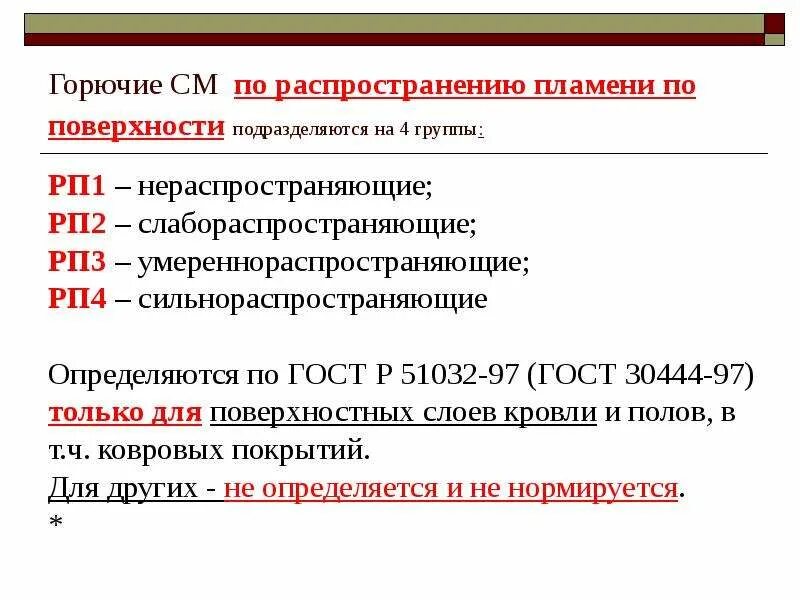 Группы материалов по распространению пламени