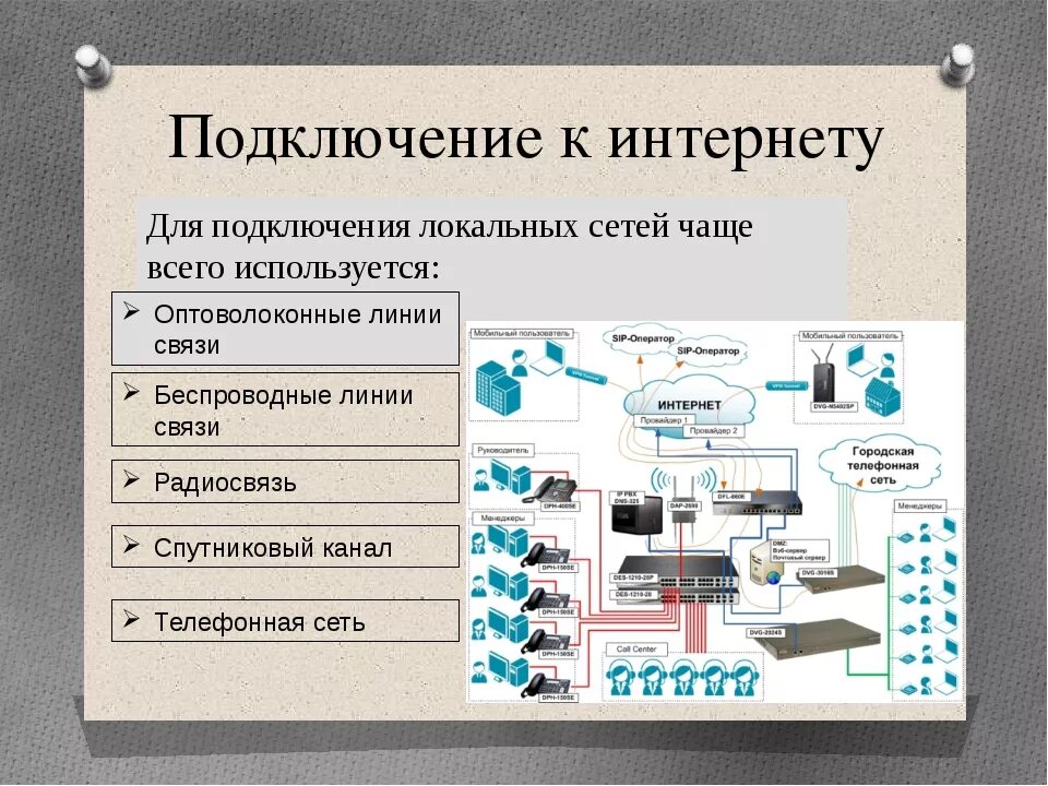 Какие устройства в сети. Способы подключения к интернету. способы подключения к сети интернет. виды подключения к интернету. подключение к интернету информатика.