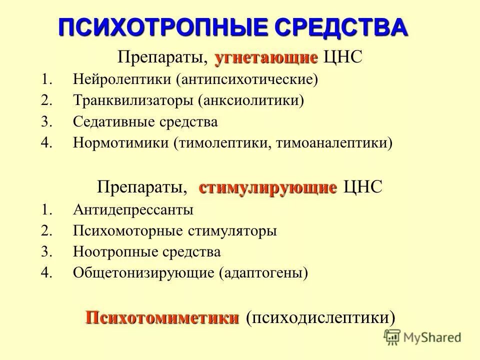 Психотропные средства транквилизаторы седативные средства. Психотропные средства нейролептики препараты. Психотропные препараты список лекарств названия по рецепту. Психотропные лекарственные средства антидепрессанты.