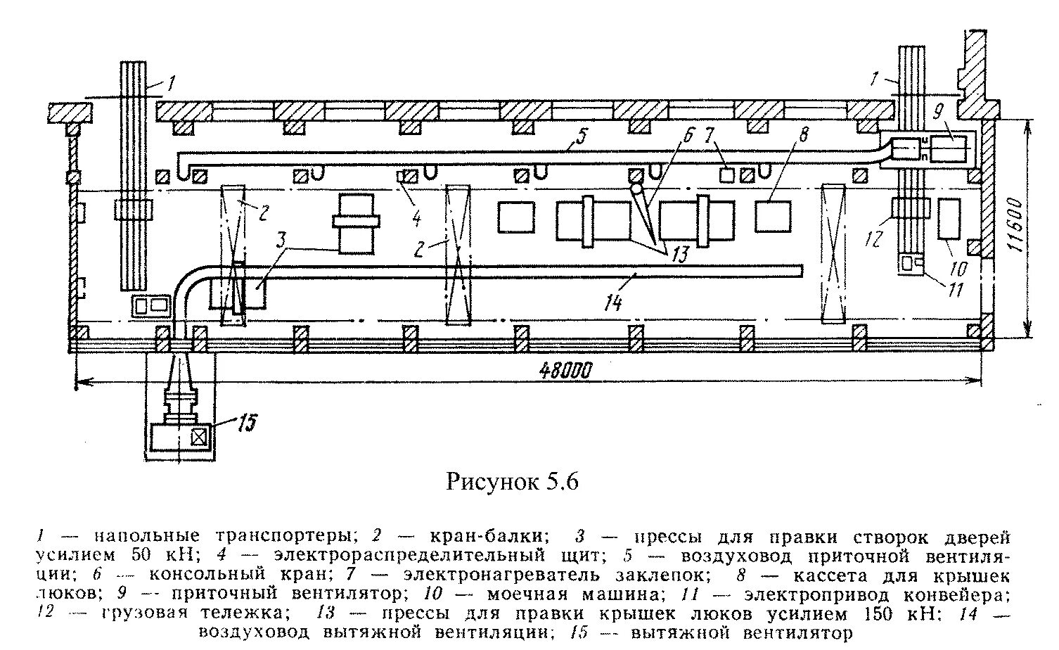 Тр 3 электровоза. Схема тележечного участка вагонного депо. Схема вагоносборочного участка грузового депо. Схема колесно-роликового цеха депо. Схема пассажирского вагонного депо.