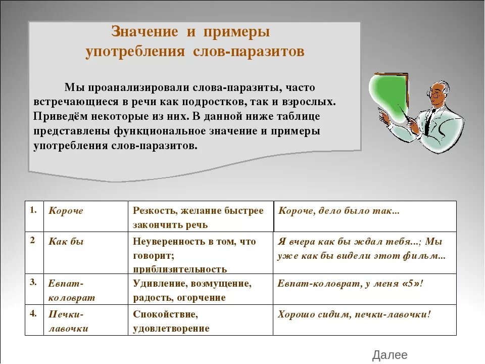 Каким словом можно заменить слово зависимость. Употребление слов паразитов. Употребление слов паразитов примеры. Употребление слов паразитов в речи. Использование слов паразитов примеры.