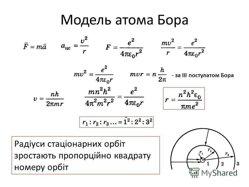 Модель атома бора физика 9 класс