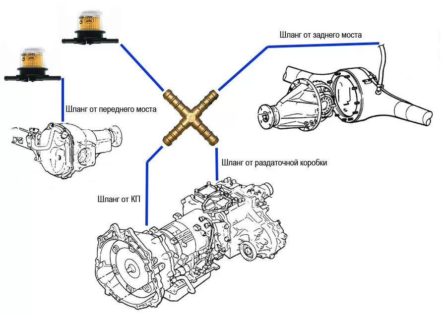 Почему не включается передний мост. Сапун переднего моста Нива Шевроле. Сапин раздатки Нива Шевроле. Схема включения полного привода л 200. Датчик включения полного привода на л200.