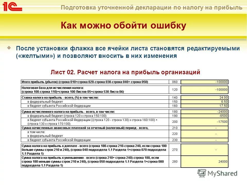 Как отправить уточненную декларацию. Как отправить уточненную декларацию