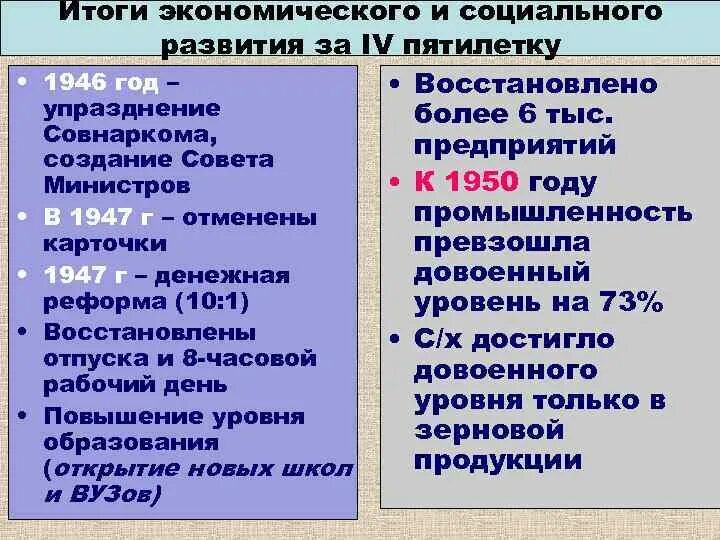 4 пятилетка дата