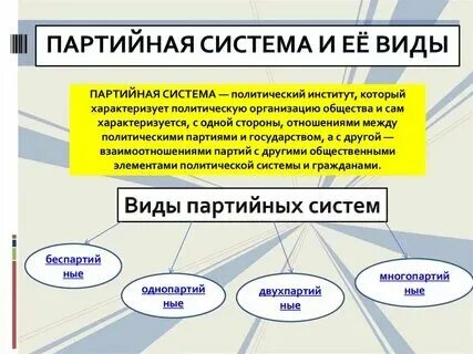 Плюсы однопартийной системы