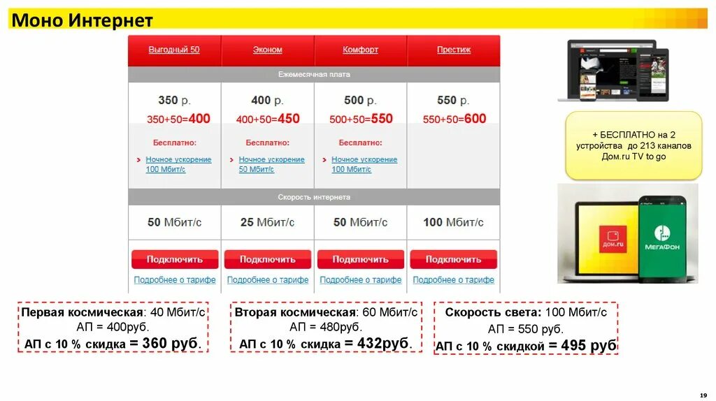 Включи 2 600. Дом ру Телевидение. Дом ру ТВ. Каналы дом ру. Дом ру Ярославль.