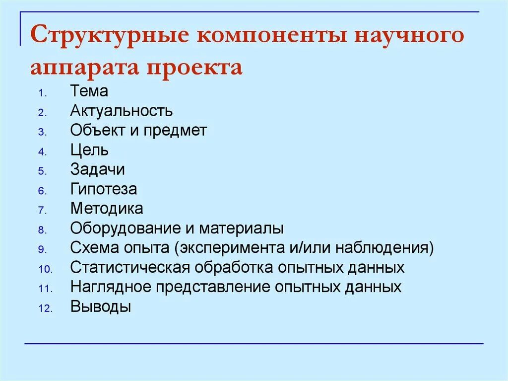 Содержание компонентов проекта: найдено 90 изображений