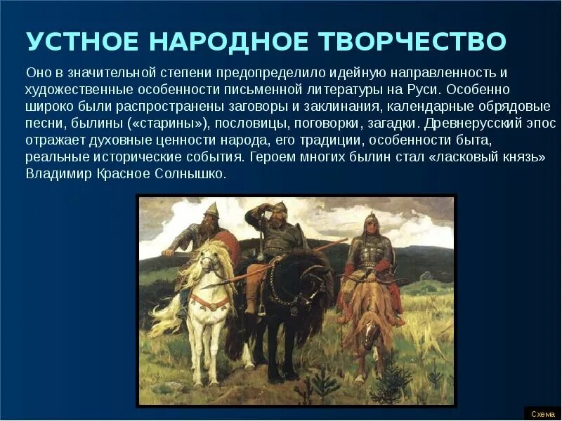 Устное народное творчество древней руси. Устное народное творчество. Культурное пространство европы и культура руси 6 класс. Устное народное творчество 6 класс презентация. Устное народное творчество 6 класс презентация.
