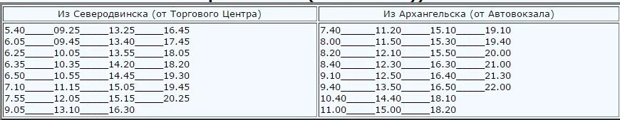 133 Автобус Северодвинск Архангельск расписание. Расписание 133 и 138 автобуса Северодвинск Архангельск. Расписание 133 автобуса Архангельск. 138 Автобус Северодвинск Архангельск расписание. Маршрут 133 автобуса северодвинск